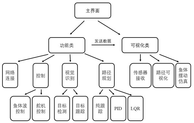 image-20250414000100009